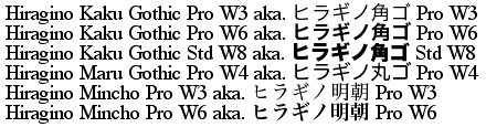 IE uses the specified fonts only for the Japanese characters